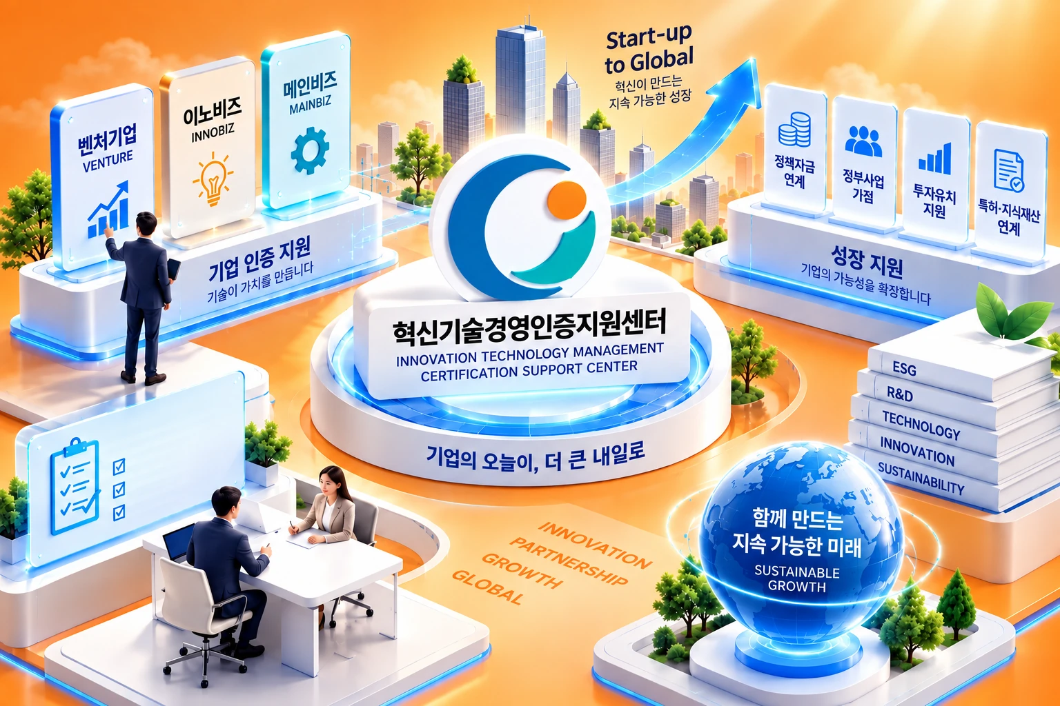 기업 인증 간판과 상담하는 사람들, 지구본으로 혁신기술경영인증지원센터의 기업 성장 지원을 소개하는 주황색 일러스트