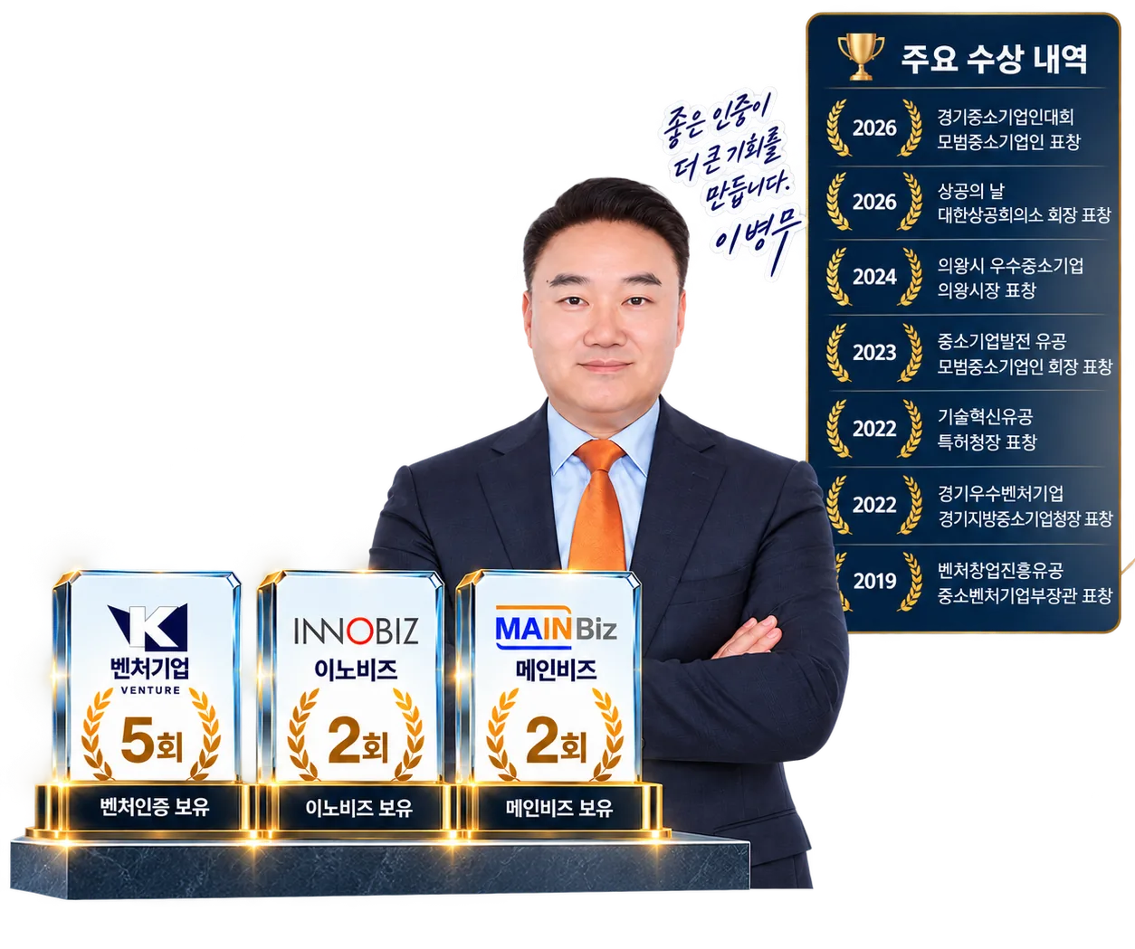 혁신기술경영인증지원센터 센터장 이병무. 손글씨로 「좋은 인증이 더 큰 기회를 만듭니다 이병무」 라고 적혀 있고, 벤처기업 인증 5회·이노비즈 인증 2회·메인비즈 인증 2회 보유를 나타내는 트로피 3개와 주요 수상 내역 7건이 함께 표시된 센터장 소개 이미지.